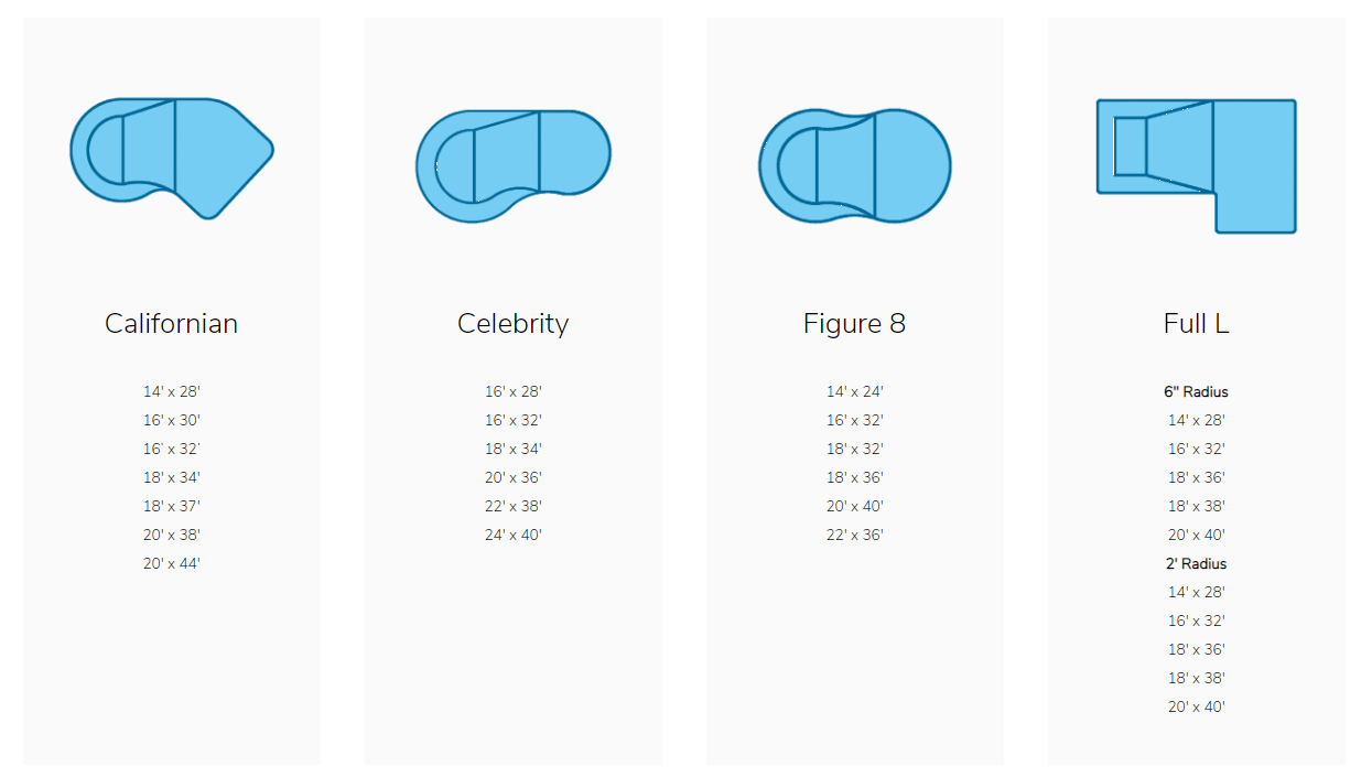 pool shapes